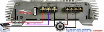 Как правильно подключить колонки через усилитель?