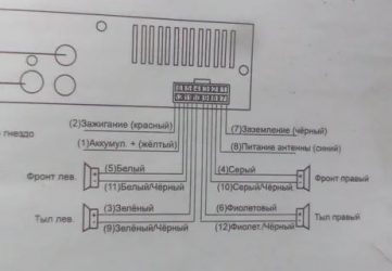 Как правильно подсоединить колонки к магнитоле?