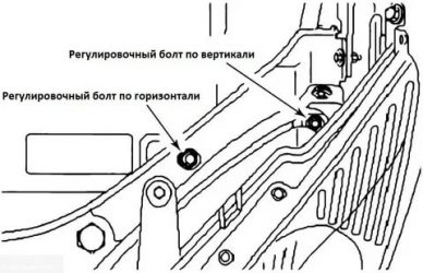 Как отрегулировать фары на форд фокус 1?