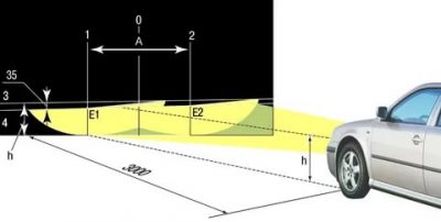 Как правильно отрегулировать свет фар на автомобиле?