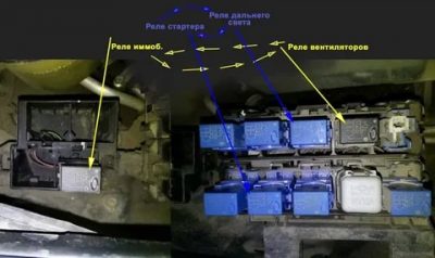 Реле стартера ниссан альмера н16 где находится?