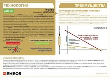 Индекс вязкости моторного масла что это?