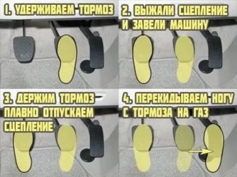 Как правильно трогаться на механике?