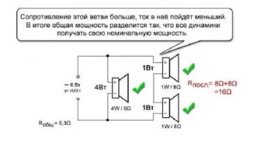 Как правильно подключить динамики в колонке?