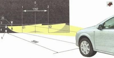 Как отрегулировать фары на опель астра н?