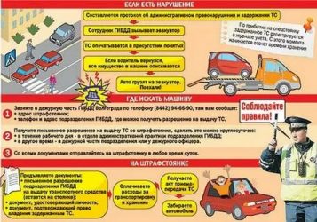 Как правильно забрать машину со штрафстоянки?