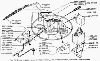 Реле стеклоочистителя газель 3302 где находится?