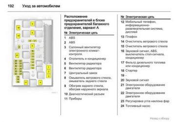 Предохранитель прикуривателя опель зафира б где находится?