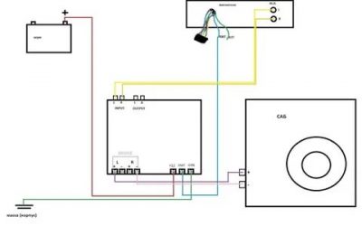 Как правильно подключить буфер в машине?