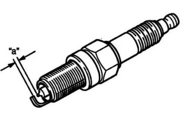 регулировка зазора свечей зажигания своими руками