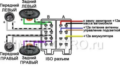 Как правильно подключить магнитолу в машине?