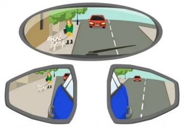 Как правильно отрегулировать боковые зеркала легкового автомобиля?