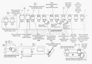 Реле стартера Камаз 6520 где находится?