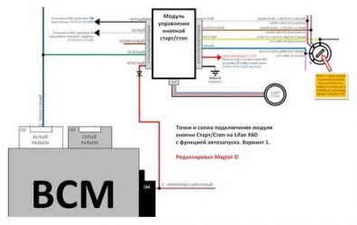 Как работает старт стоп на авто?