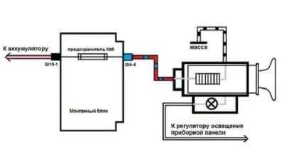 Как правильно подключить прикуриватель в машине?