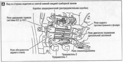 Реле стартера ниссан примера р12 где находится?