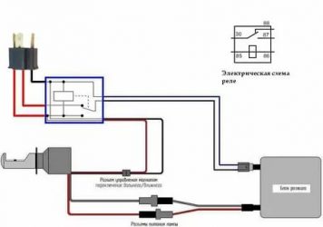 Как правильно подключить биксенон h4?