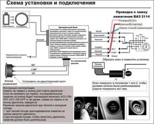 Как работает старт стоп на авто?