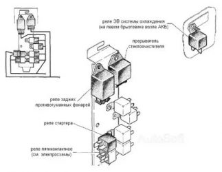 Реле бензонасоса газ 31105 крайслер где находится?