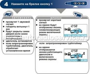 Как правильно пользоваться автозапуском Starline?