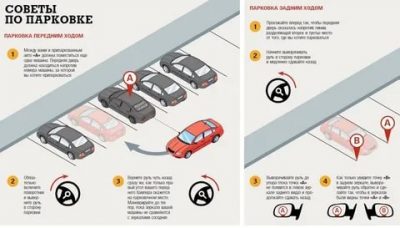 Как правильно парковаться для начинающих?