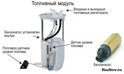 Постоянно ли работает бензонасос на инжекторе?