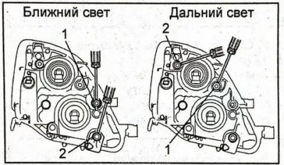 Регулировка фар на газели бизнес своими руками