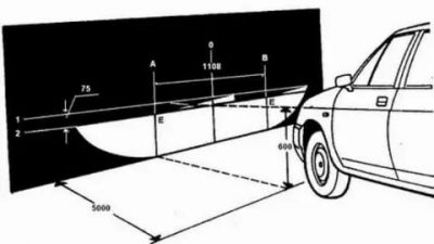 Как отрегулировать фары на десятке?