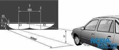 Как отрегулировать фары на daewoo nexia?