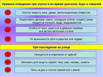 Правильное поведение на рабочем месте при урагане