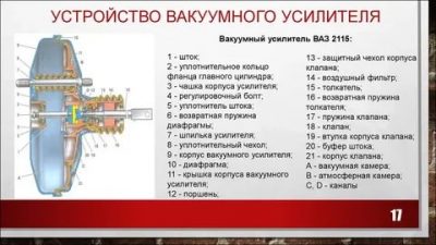 Как работает вакуумный усилитель тормозов?