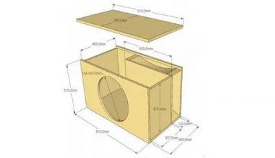 Как правильно сделать короб для сабвуфера?