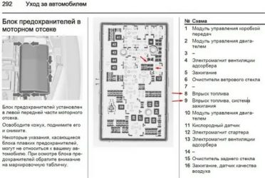 Предохранитель на магнитолу шевроле круз где находится?