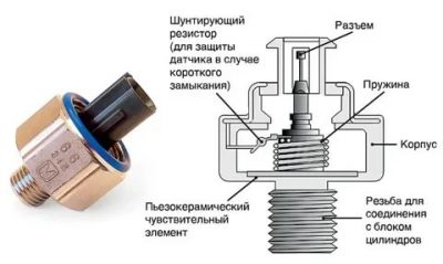 Как влияет датчик детонации на работу двигателя?