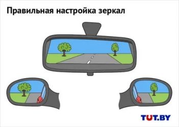 Как правильно настроить зеркала в автомобиле?