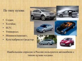 Тип кузова suv что это?