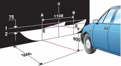 Как правильно настроить фары на автомобиле?