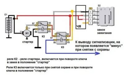 разгрузочное реле замка зажигания ваз 2110