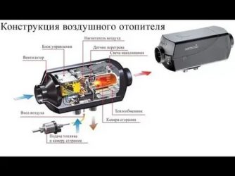 Как работает печка в электромобиле?