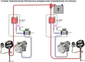 Как правильно подключить биксенон h4?