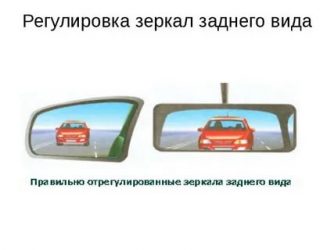 Как правильно отрегулировать боковые зеркала легкового автомобиля?