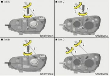 Киа спектра регулировка фар ближнего света