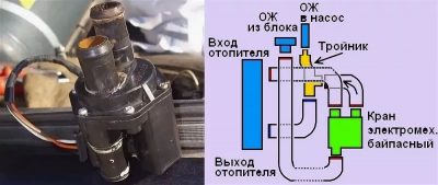 Как работает кран отопителя газель электрический?