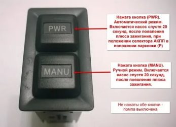 Кнопка pwr на автомате что значит?