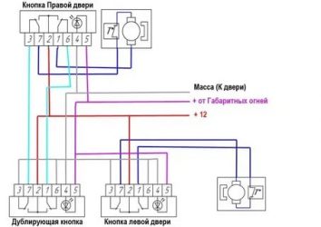 Как подключить стеклоподъемники на газель?