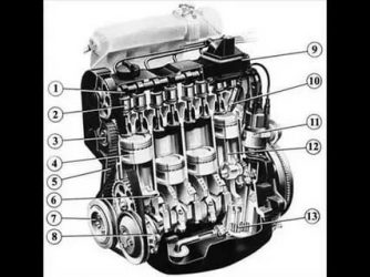 Как узнать сколько цилиндров в двигателе?