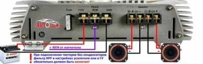 Как правильно подсоединить усилитель в машину?