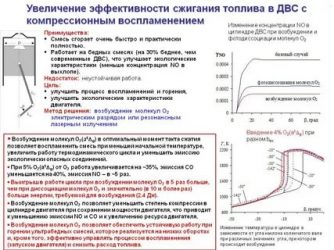 На что влияет степень сжатия двигателя?