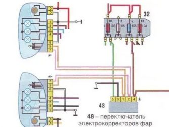 Не работает корректор фар газель бизнес