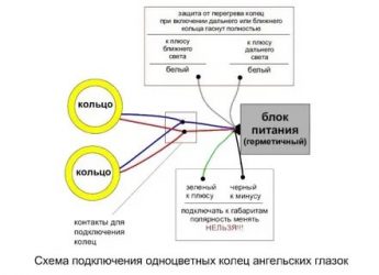 Как правильно подключить ангельские глазки?